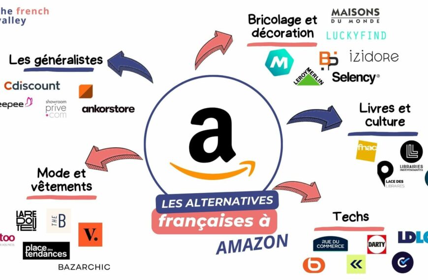 Les alternatives françaises à Amazon