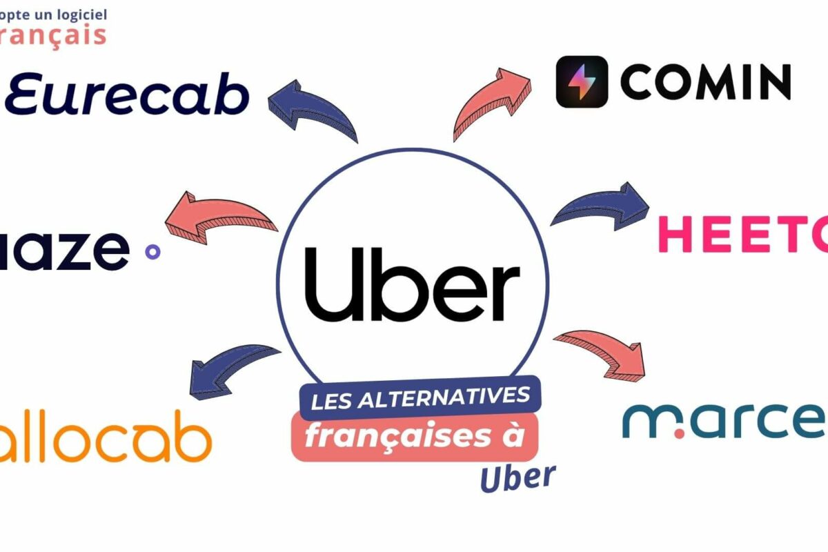 Les alternatives françaises à Uber