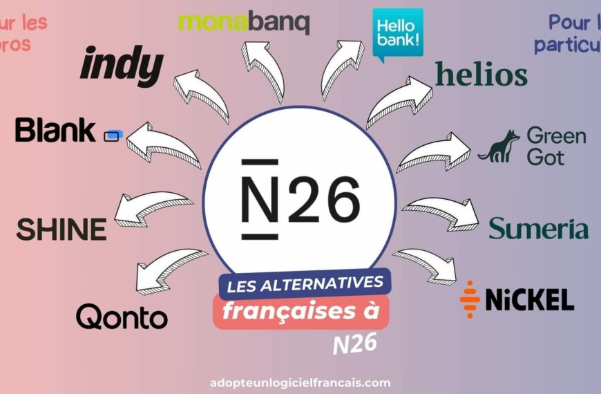 Les alternatives françaises à N26
