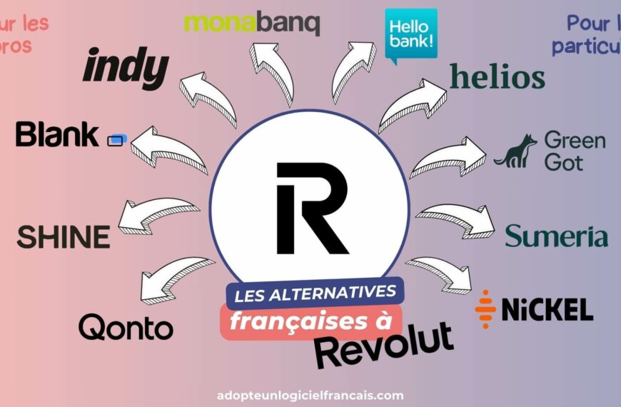 Les alternatives françaises à Revolut